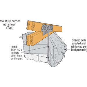 Simpson Strong-Tie FGTRHR Girder Tiedown