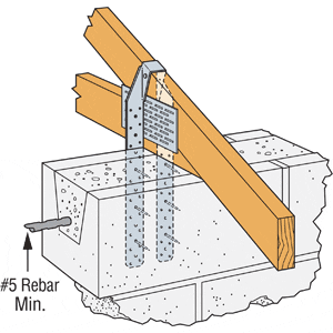 Simpson Strong-Tie H16S Hurricane Clip