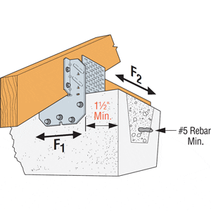 Simpson Strong-Tie HM9KT Wood to Masonry Hurricane Clip