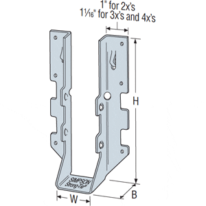 Simpson Strong-Tie LUS210-2 Face Mount Joist Hanger