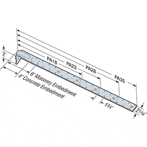 Simpson Strong-Tie PA23Z Purlin Anchor