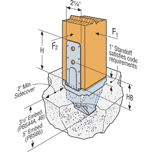 Simpson Strong-Tie PBS46 Embedded Standoff Post Base